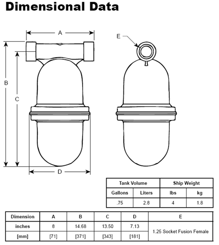 loop expansion tank